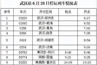 再度内讧⁉️库尔图瓦：比利时很多人并不指望我，我很快就会发声